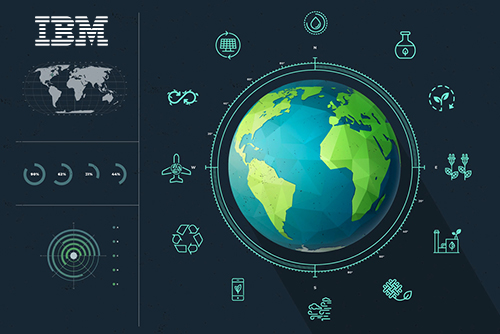 IBM Sustainability Report