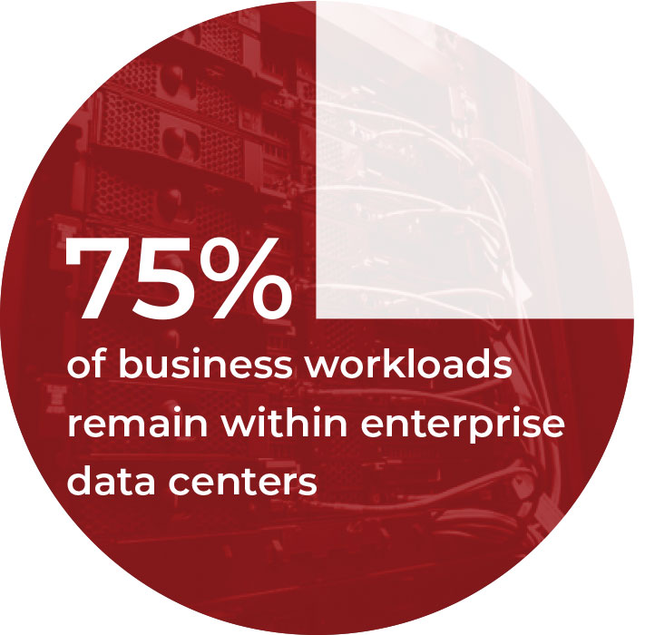 75-workloads-within-enterprises-infographic-1