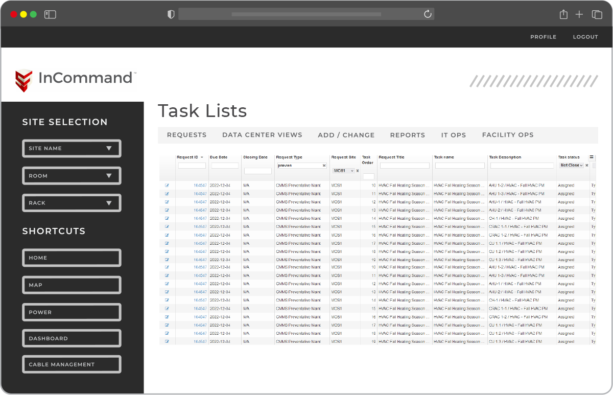 InCommand | Data Center Management as a Service | Serverfarm